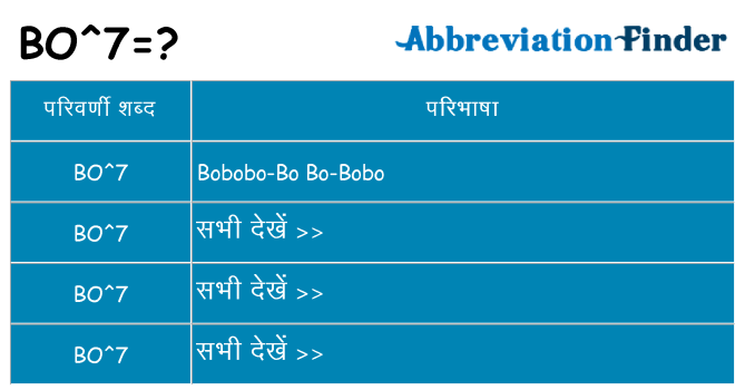 bo7 का क्या अर्थ है